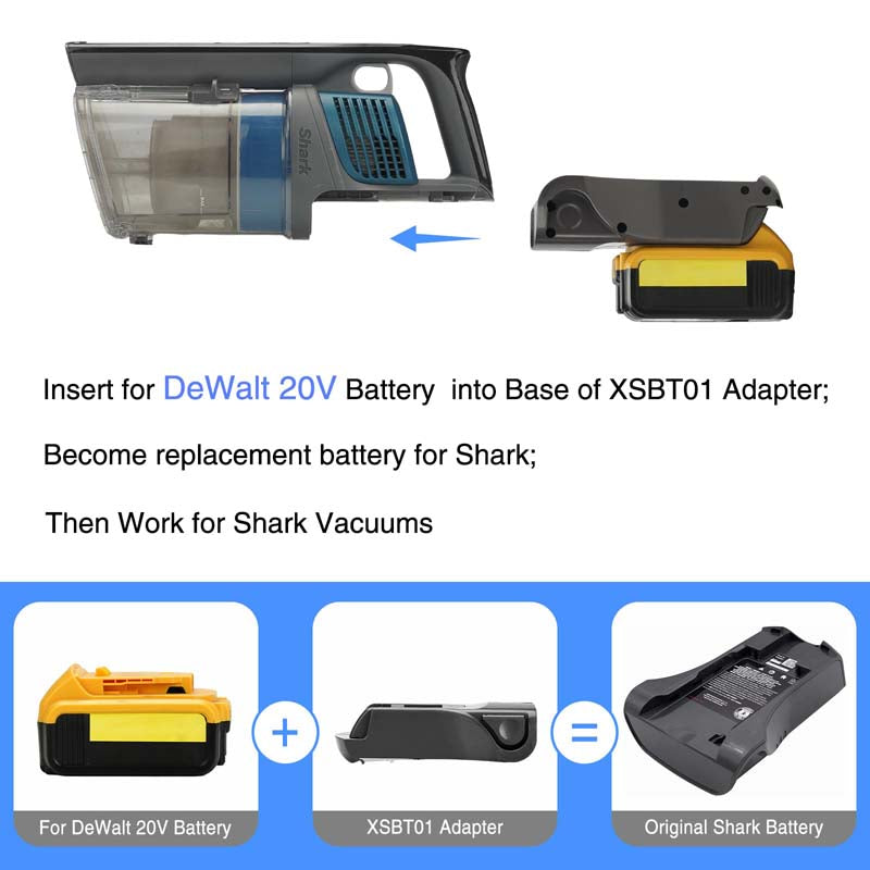 Battery Operated machine running on a dewalt battery : r