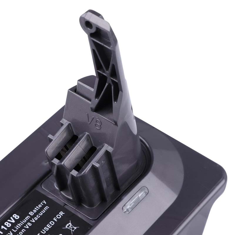 Makita to Dyson V8 Battery Adapter Powuse