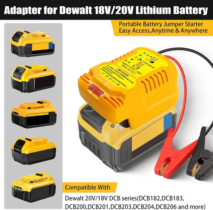 Dewalt 20V Battery Jump Starter Adapter for 12V Cars | Powuse