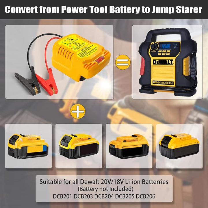 Dewalt 20V Battery Jump Starter Adapter for 12V Cars | Powuse