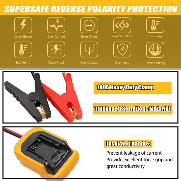 Dewalt 20V Battery Jump Starter Adapter for 12V Cars | Powuse