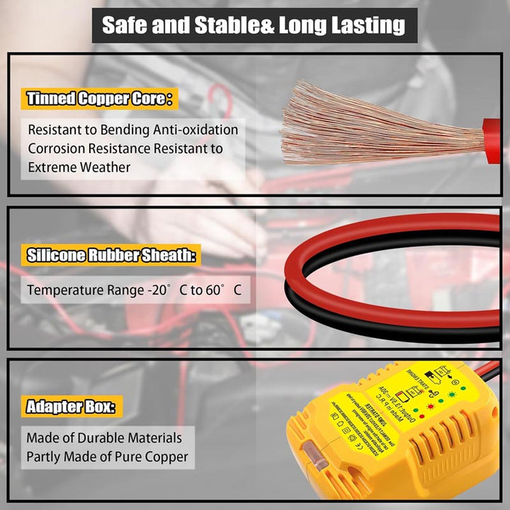 Dewalt 20V Battery Jump Starter Adapter for 12V Cars | Powuse