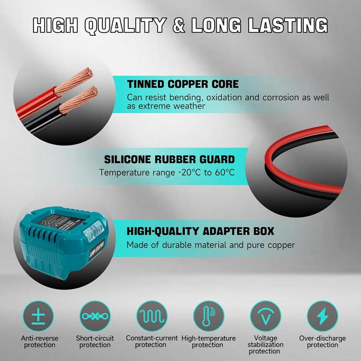 Makita 18V Battery Car Jump Starter Adapter | Powuse