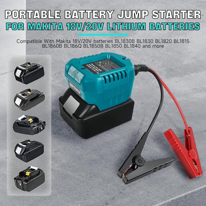 Makita 18V Battery Car Jump Starter Adapter | Powuse