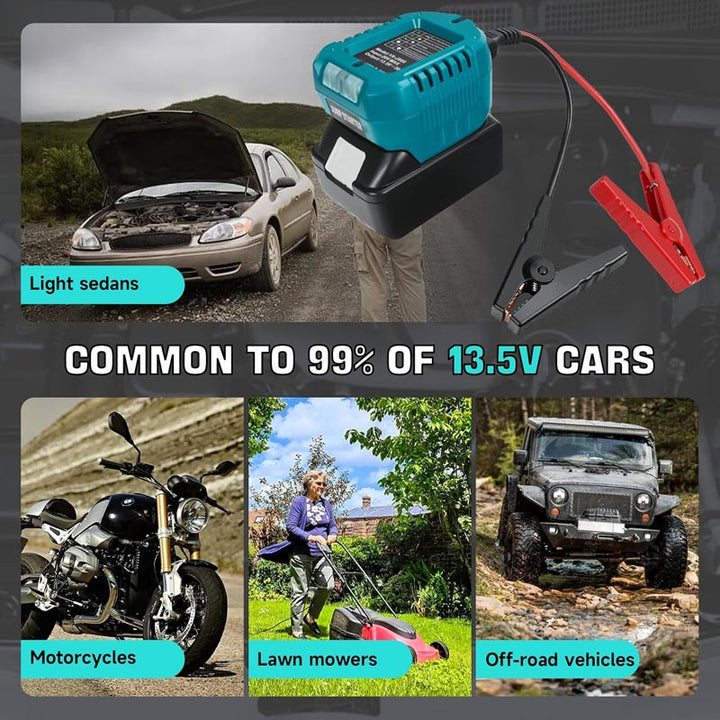 Makita 18V Battery Car Jump Starter Adapter | Powuse