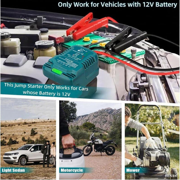 Makita 18V Battery Jump Starter Adapter for 12V Cars | Powuse