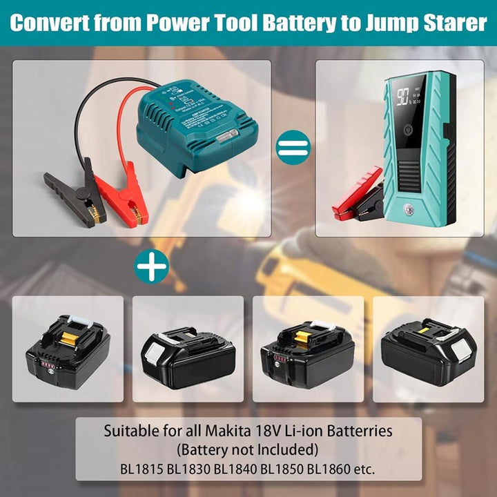 Makita 18V Battery Jump Starter Adapter for 12V Cars | Powuse