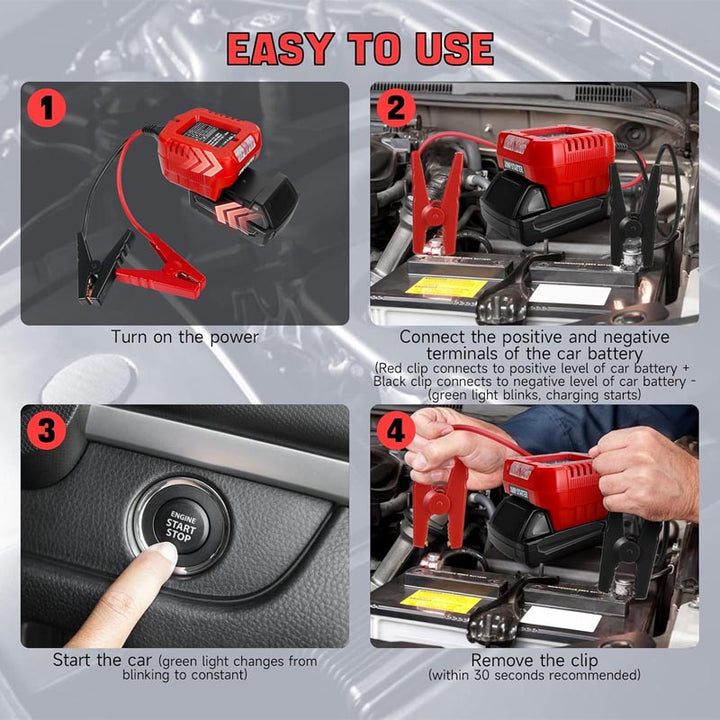 Milwaukee 18V Battery Car Jump Starter Adapter | Powuse
