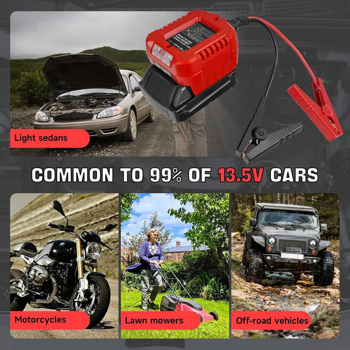 Milwaukee 18V Battery Car Jump Starter Adapter | Powuse