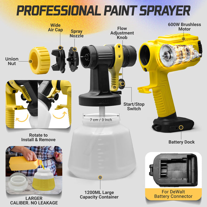 600W DEWALT 20V Battery Cordless Paint Sprayer HVLP | Powuse