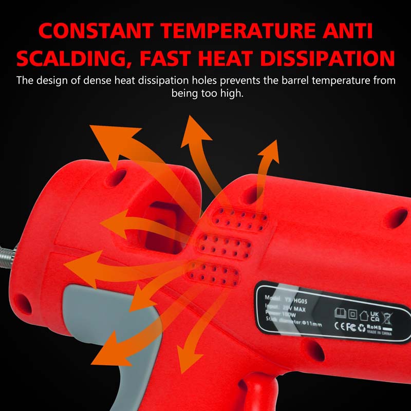 Cordless Hot Melt Glue Gun Heat Gun For Milwaukee 18V Battery DIY Repair