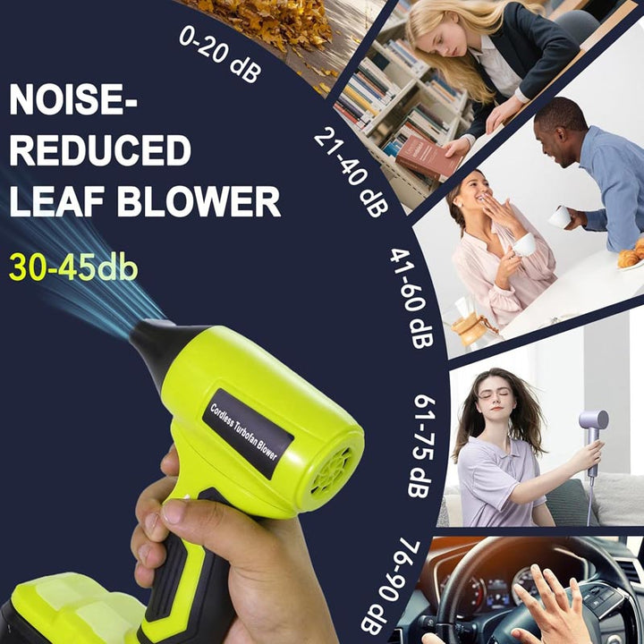 130000 RPM 30m/s Cordless Mini Blower for Ryobi 18V Battery | Powuse