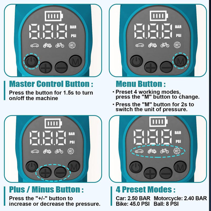 150PSI Cordless Tire Inflator for Makita 18V Battery | Powuse