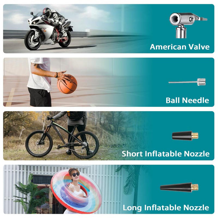150PSI Cordless Tire Inflator for Makita 18V Battery | Powuse