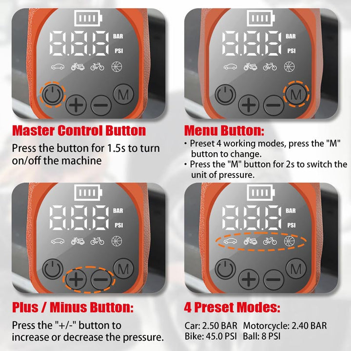 150PSI Cordless Tire Inflator for WORX 6-PIN 20V Battery | Powuse