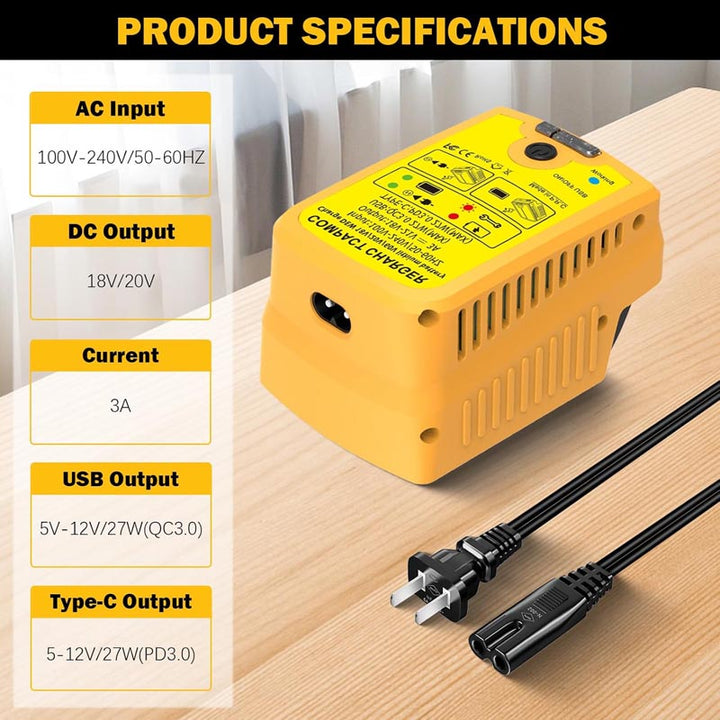 2-in-1 Dewalt Battery Charger & Power Source with USB Type-C | Powuse