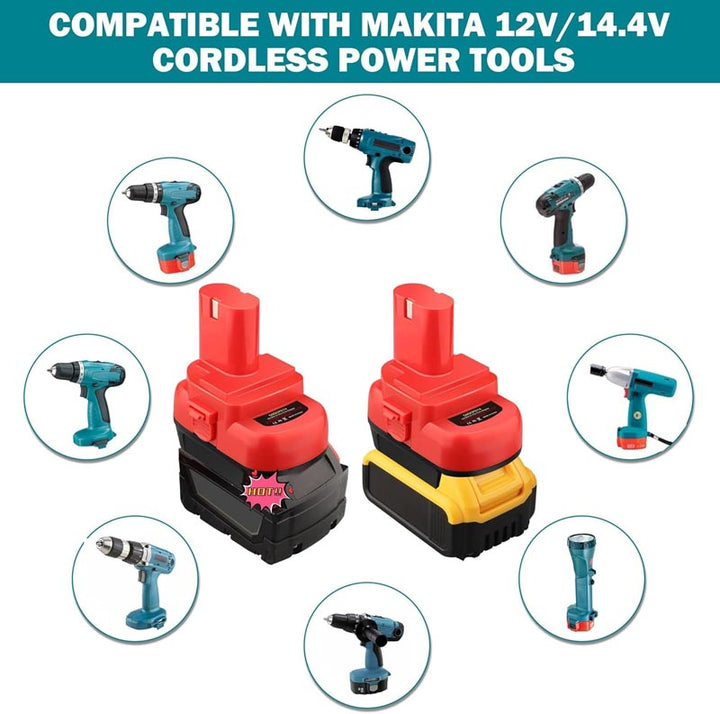 2-in-1 Milwaukee/DeWalt 20V to Makita 12V/14.4V Ni-MH Battery Adapter | Powuse