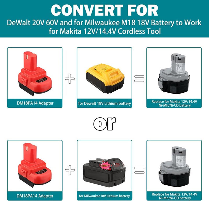 2-in-1 Milwaukee/DeWalt 20V to Makita 12V/14.4V Ni-MH Battery Adapter | Powuse