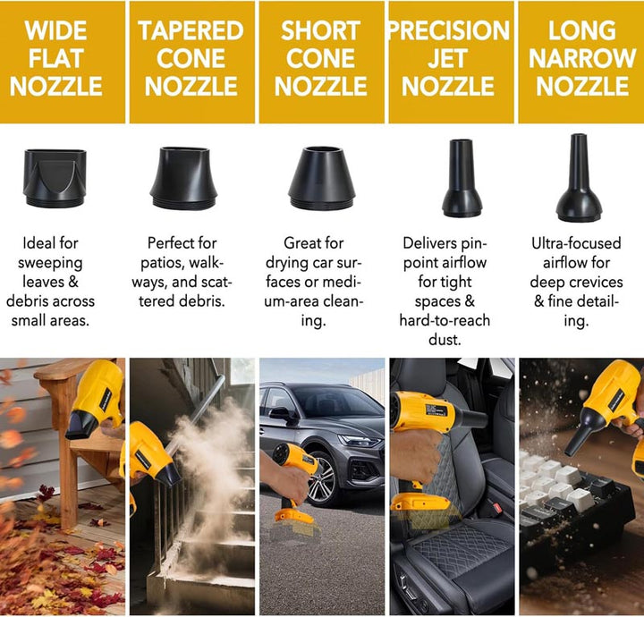 96000 RPM 40m/s Cordless Mini Blower for DeWalt 20V Battery | Powuse