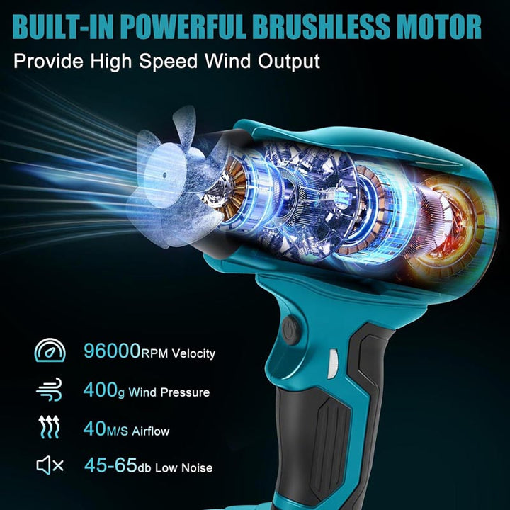 96000 RPM 40m/s Cordless Mini Blower for Makita 18V Battery | Powuse