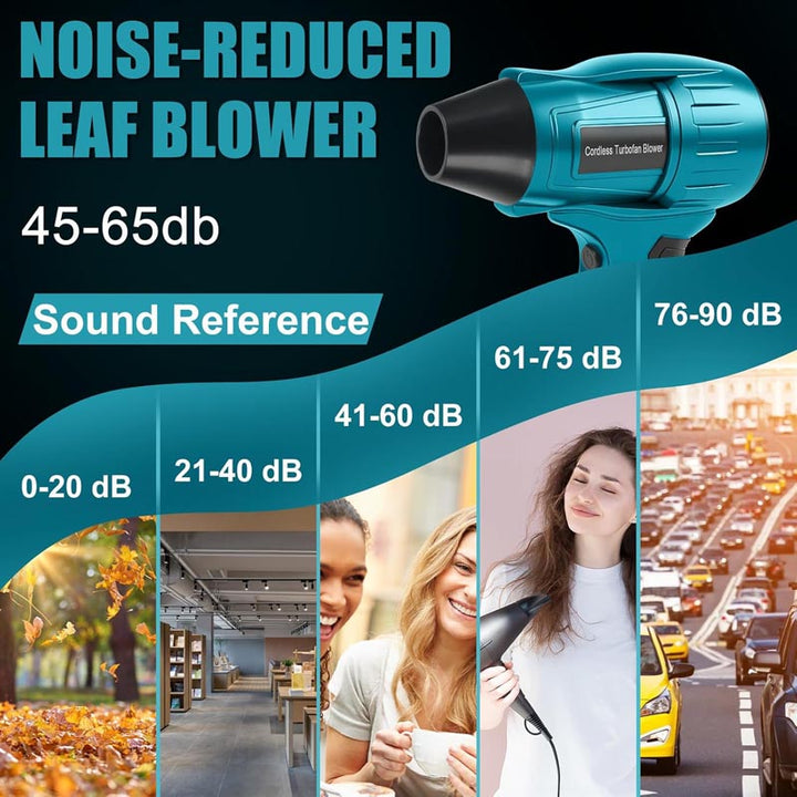 96000 RPM 40m/s Cordless Mini Blower for Makita 18V Battery | Powuse