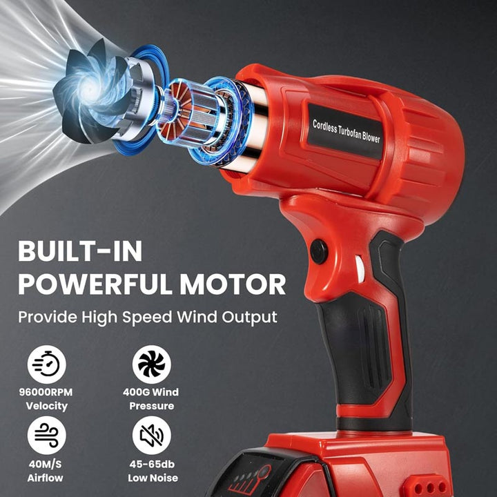 96000 RPM 40m/s Cordless Mini Blower for Makita 18V Battery | Powuse