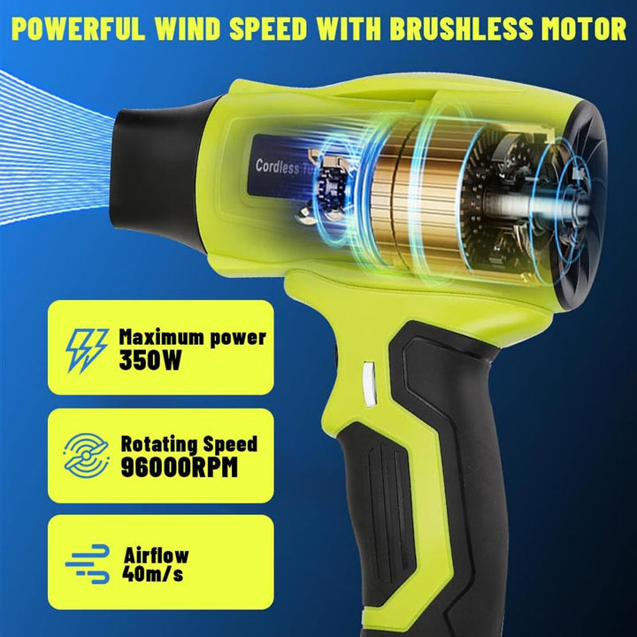 96000 RPM 40m/s Cordless Mini Blower for Ryobi 18V Battery | Powuse