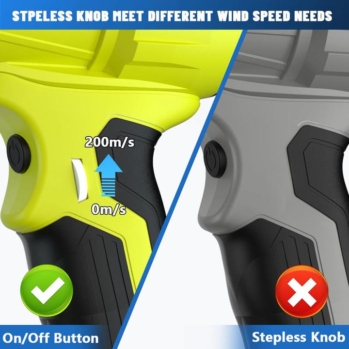 96000 RPM 40m/s Cordless Mini Blower for Ryobi 18V Battery | Powuse