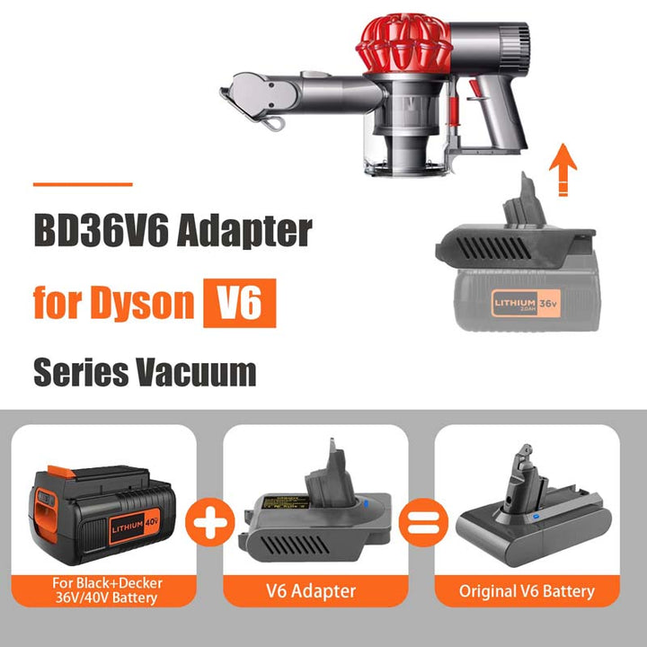 Black+Decker 36V/40V to Dyson V6 Battery Adapter | Powuse