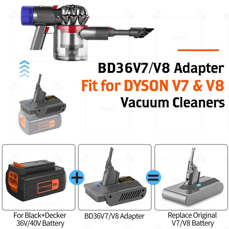 2-in-1 Black+Decker 36V to Dyson V7/V8 Battery Adapter - Powuse