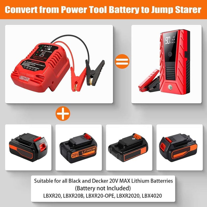 Black and Decker 20V Battery Jump Starter Adapter for 12V Cars | Powuse