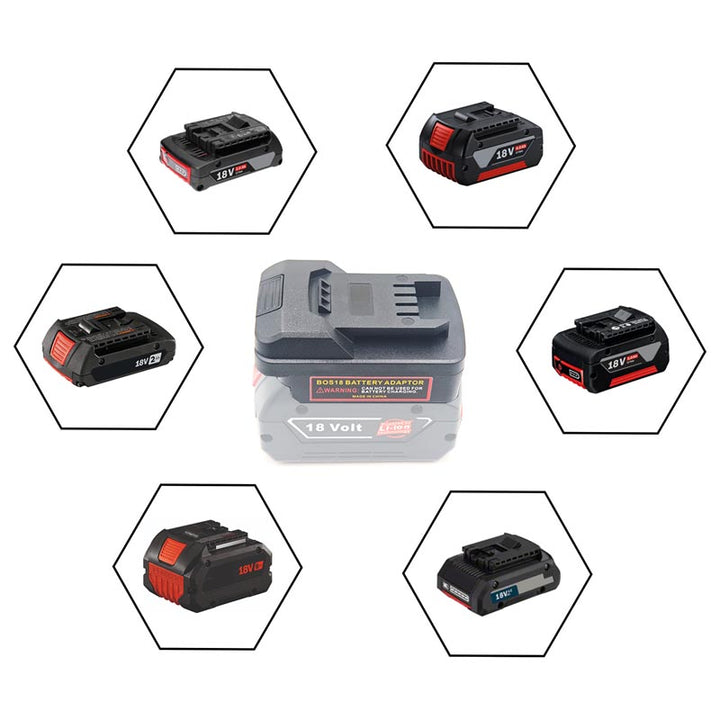 Bosch 18V to Parkside 20V Battery Adapter | Powuse
