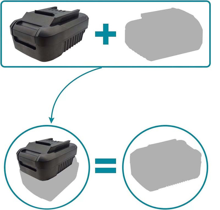 Bosch 18V to Einhell 18V Battery Adapter | Powuse