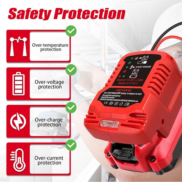 Craftsman 20V Battery Jump Starter Adapter for 12V Cars | Powuse