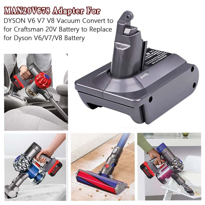 Parkside 20v Battery to Dyson V6/V7/V8 Adapter 