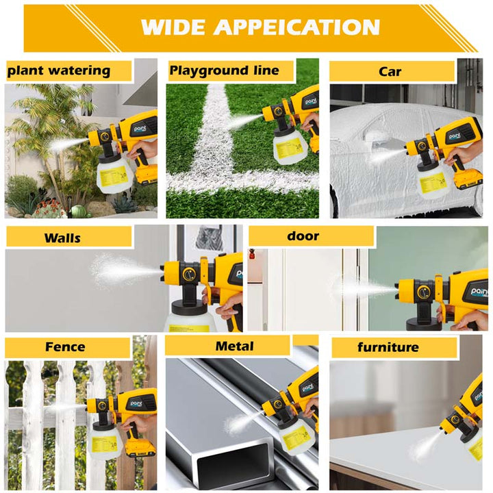 DEWALT 20V MAX Li-ion Battery Cordless Paint Sprayer HVLP | Powuse