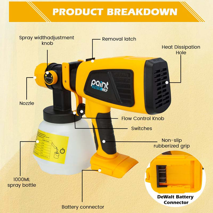 DEWALT 20V MAX Li-ion Battery Cordless Paint Sprayer HVLP | Powuse