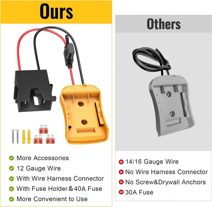 DeWalt 20V Battery Power Wheel Adapter for Fisher-Price 12V Ride-on Toys | Powuse