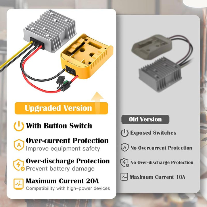 DeWalt 20V to 12V Step-Down Converter DC 12V 15A 180W | Powuse