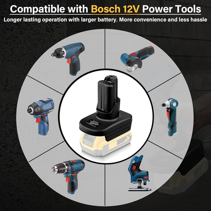 2-in-1 Milwaukee/DeWalt 18V to Bosch 12V Battery Adapter | Powuse