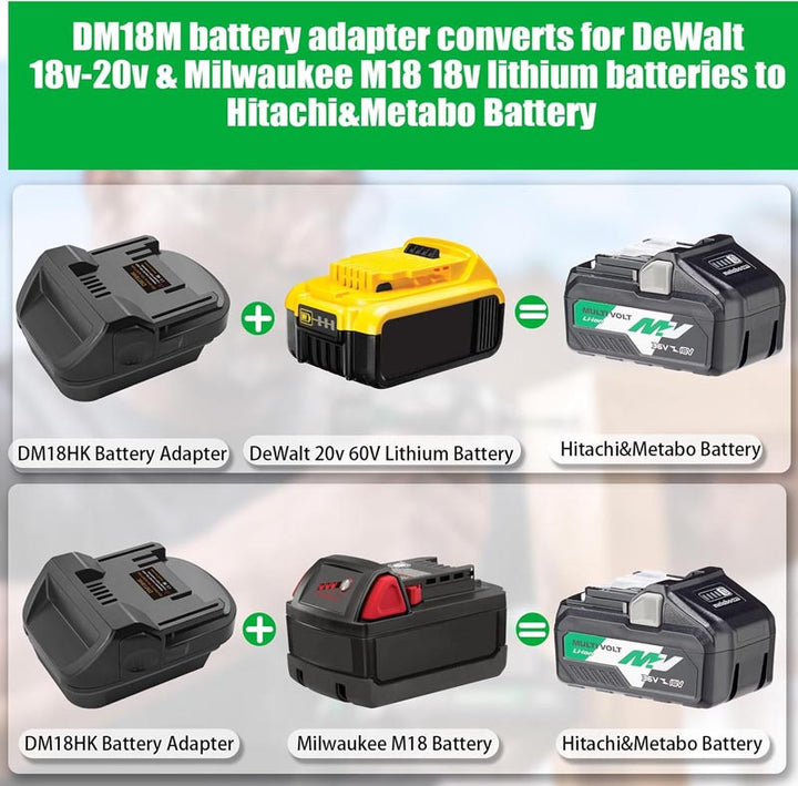 2-in-1 Milwaukee/DeWalt to Hitachi/Hikoki/Metabo HPT 18V Battery Adapter | Powuse