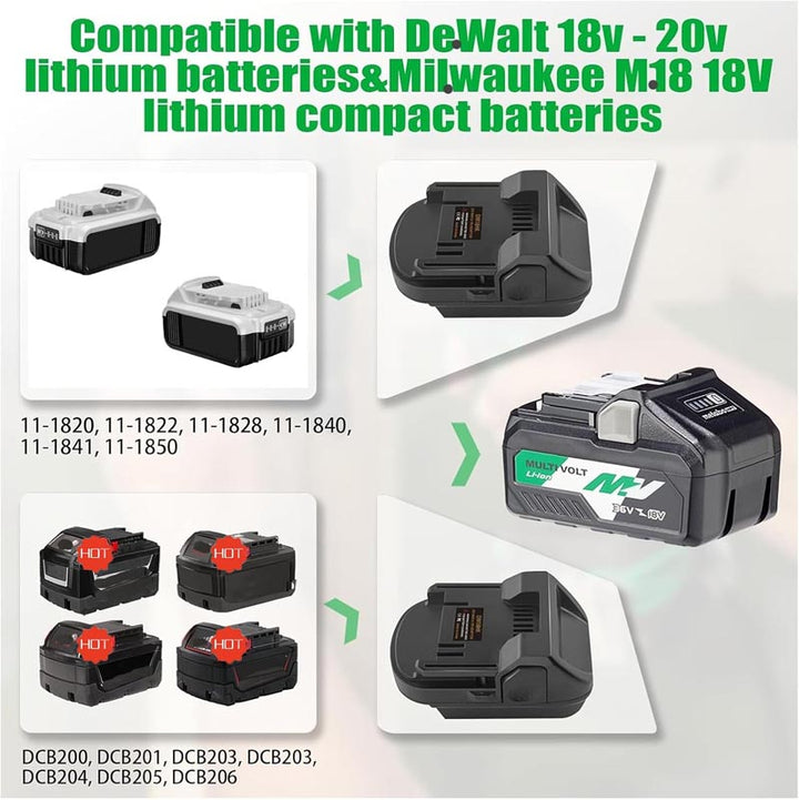 2-in-1 Milwaukee/DeWalt to Hitachi/Hikoki/Metabo HPT 18V Battery Adapter | Powuse