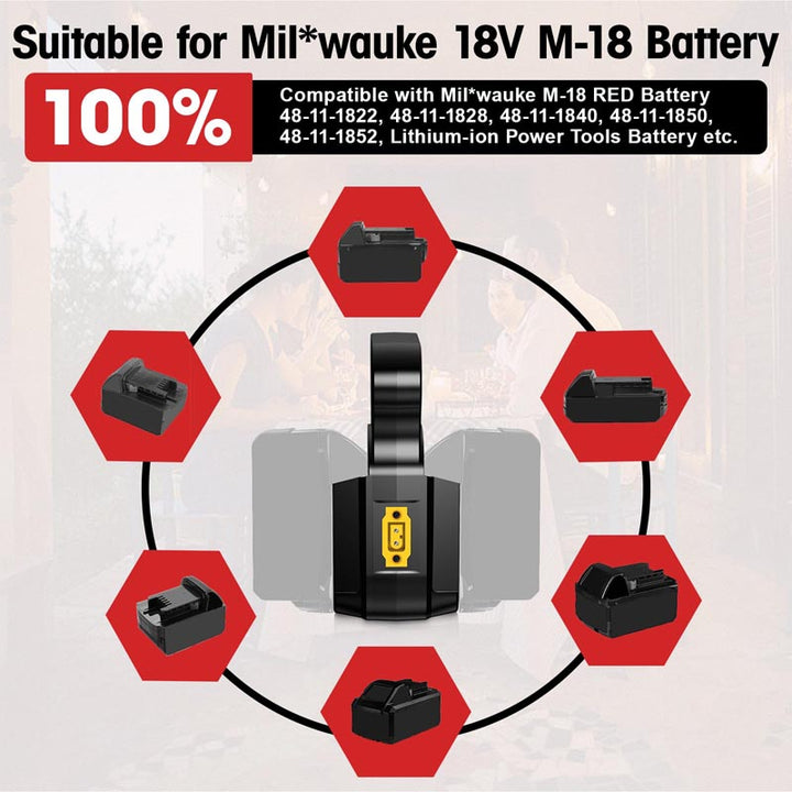 Hjuladapter for Milwaukee 18V M18 Batteri SZRH AVS Fruugo NO