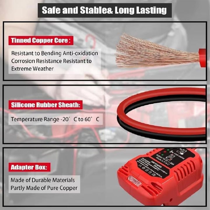 Einhell 18V Battery Jump Starter Adapter for 12V Cars | Powuse