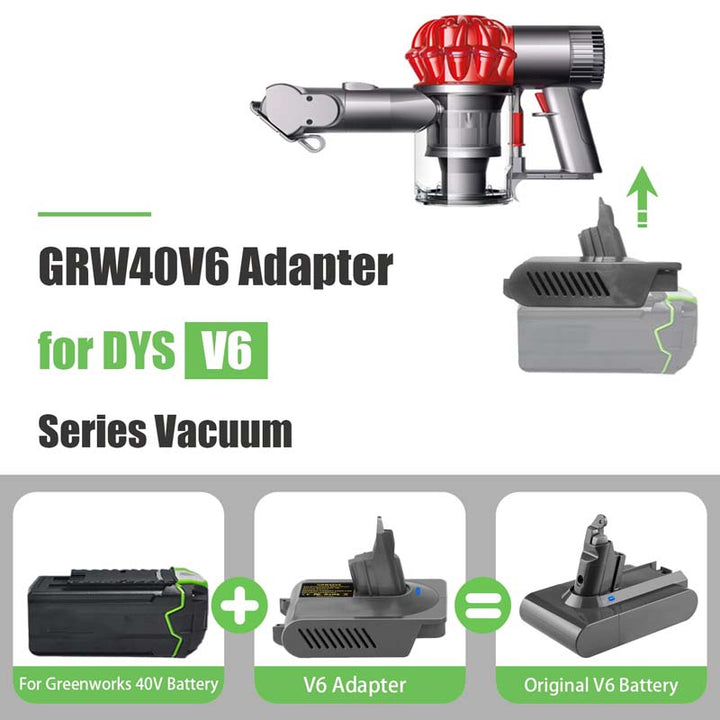 Greenworks 40V to Dyson V6 Battery Adapter | Powuse