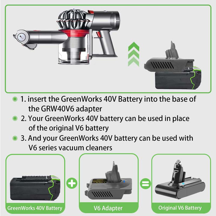 Greenworks 40V to Dyson V6 Battery Adapter | Powuse