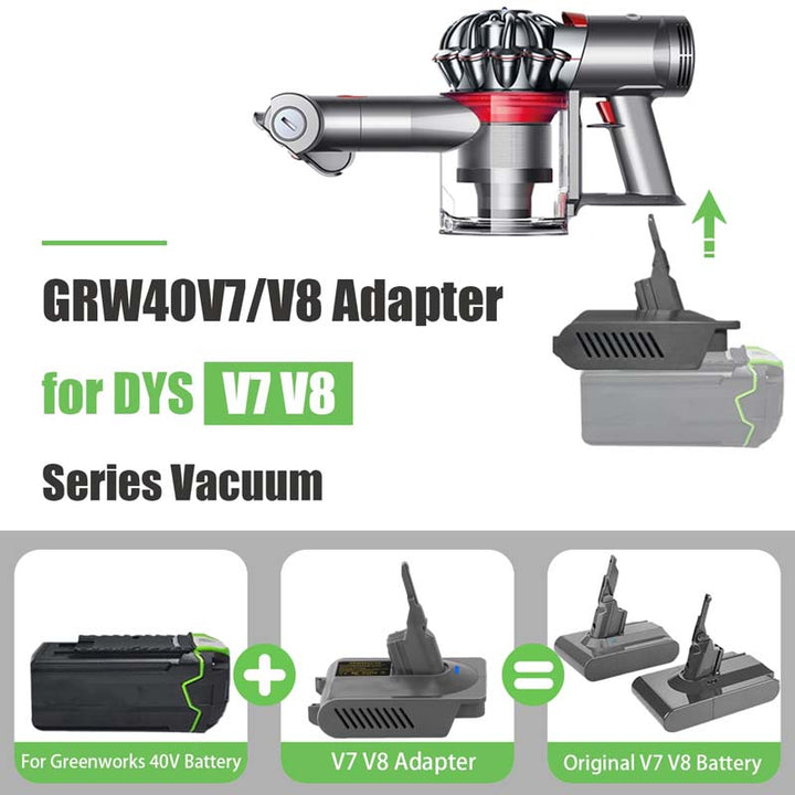 2-in-1 Greenworks 40V to Dyson V7/V8 Battery Adapter | Powuse