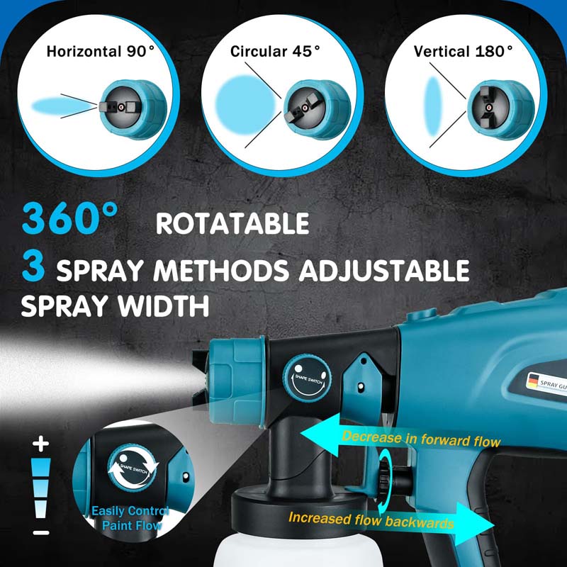 Handheld Cordless HVLP Paint Sprayer Powered by Makita Battery - Powuse