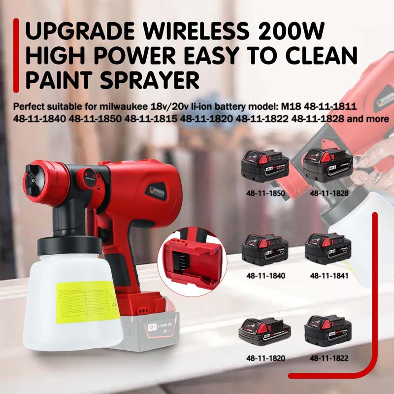 TAIRDA Paint Sprayer for Milwaukee M18 18V Battery, Cordless Airless  Electric Paint Sprayer with 1000ML Container, HVLP Paint Sprayer for  Furniture