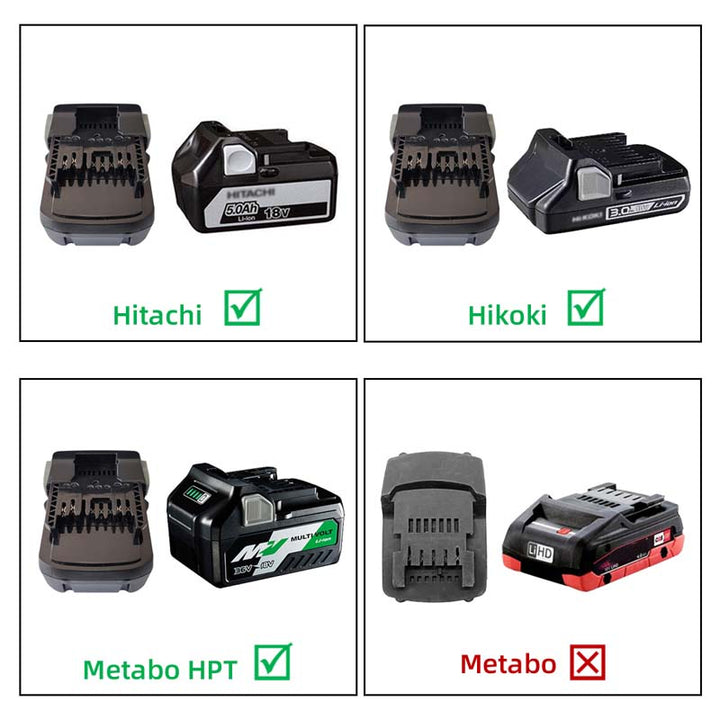 Hitachi/Hikoki/Metabo HPT 18V Battery Power Wheels Adapter with Switch | Powuse